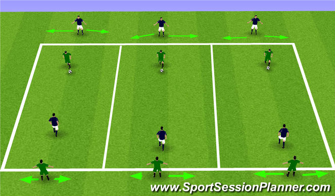 Football/Soccer Session Plan Drill (Colour): 1v1 Passing to Targets