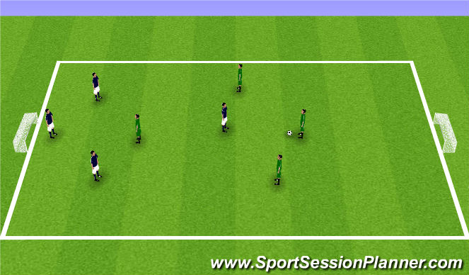 Football/Soccer Session Plan Drill (Colour): Rugby Soccer 4v4