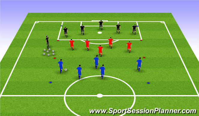 Football/Soccer Session Plan Drill (Colour): Game -Related