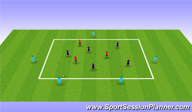 Football/Soccer Session Plan Drill (Colour): 5 v 5 +3