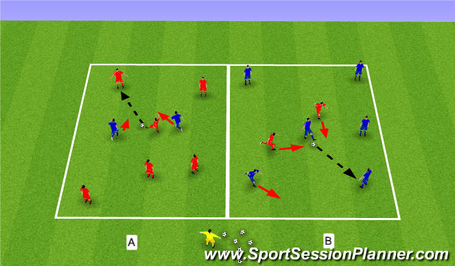 Football/Soccer Session Plan Drill (Colour): Technical warm-Ups : Tag games