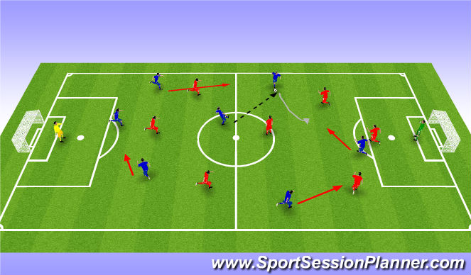 Football/Soccer Session Plan Drill (Colour): Full Game (8v8)