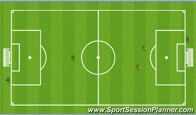 Football/Soccer Session Plan Drill (Colour): #s game