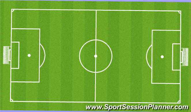 Football/Soccer Session Plan Drill (Colour): Play