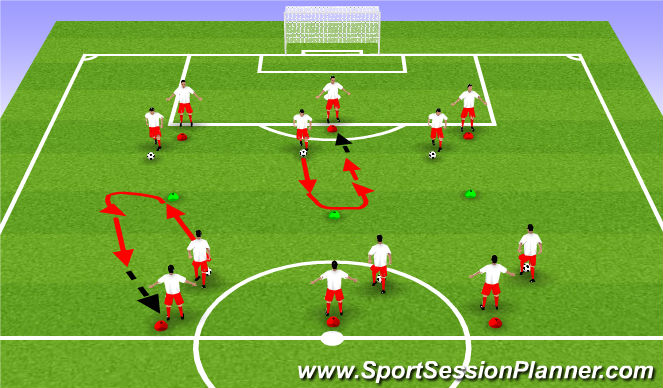 Football/Soccer Session Plan Drill (Colour): Dribble and pass