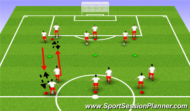 Football/Soccer Session Plan Drill (Colour): Dribble and pass