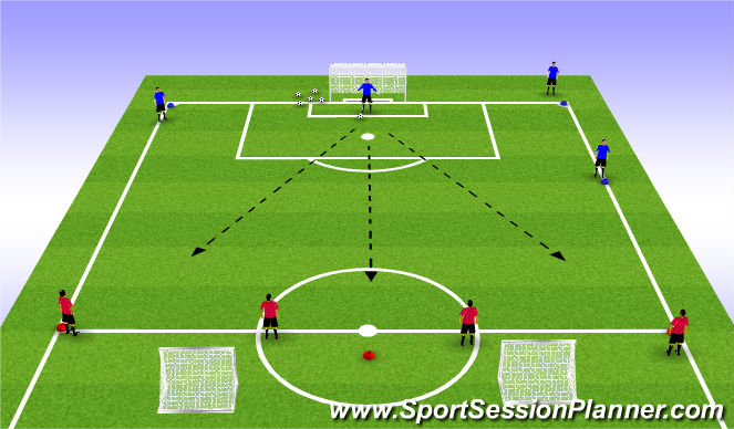 Football/Soccer Session Plan Drill (Colour): Screen 2