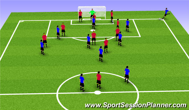 Football/Soccer Session Plan Drill (Colour): Screen 3