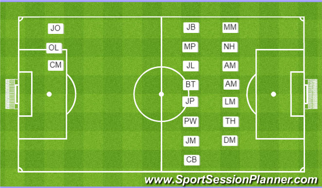 Football/Soccer Session Plan Drill (Colour): Players