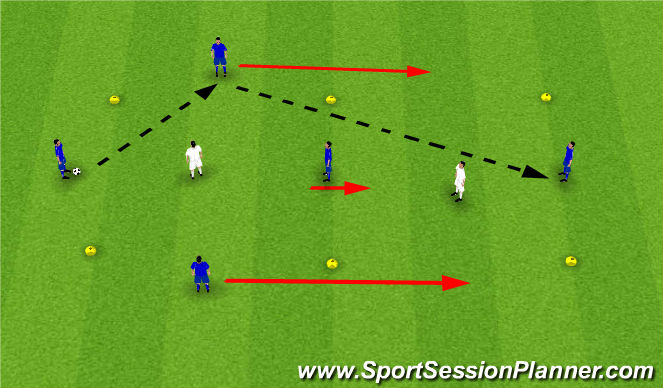 Football/Soccer Session Plan Drill (Colour): Rondo