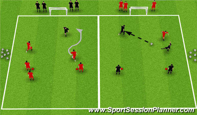 Football/Soccer Session Plan Drill (Colour): 2 v 1 (Part)