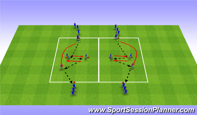 Football/Soccer Session Plan Drill (Colour): Pass, Move, Combine, Overlap