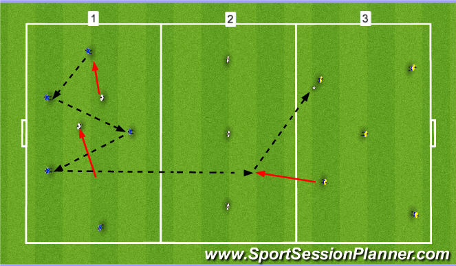 Football/Soccer Session Plan Drill (Colour): 3 Team Rondo