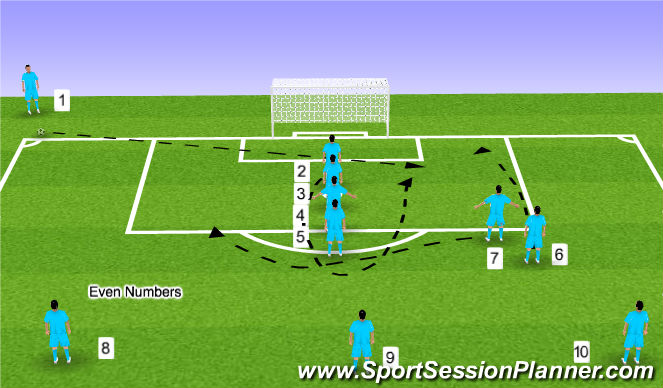 Football/Soccer Session Plan Drill (Colour): Screen 1