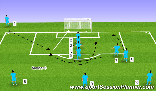 Football/Soccer Session Plan Drill (Colour): Screen 2