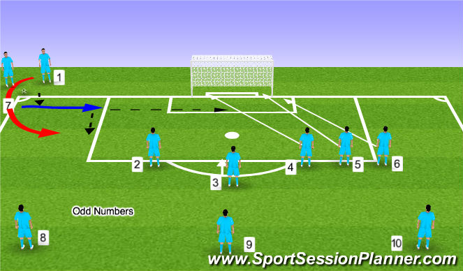 Football/Soccer Session Plan Drill (Colour): Screen 3