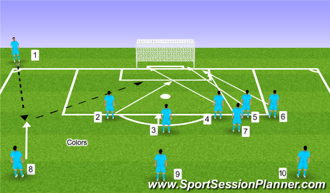 Football/Soccer Session Plan Drill (Colour): Screen 4