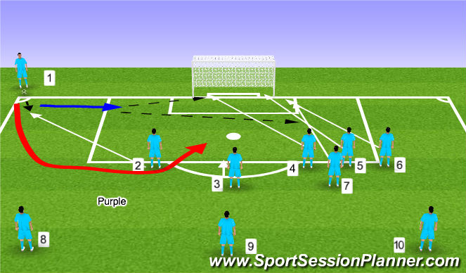 Football/Soccer Session Plan Drill (Colour): Screen 5