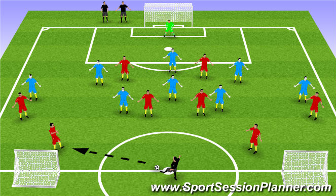 Football/Soccer Session Plan Drill (Colour): Screen 1