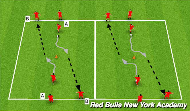 Football/Soccer Session Plan Drill (Colour): Creating space