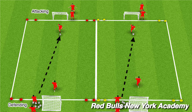 Football/Soccer Session Plan Drill (Colour): Creating space 1v1