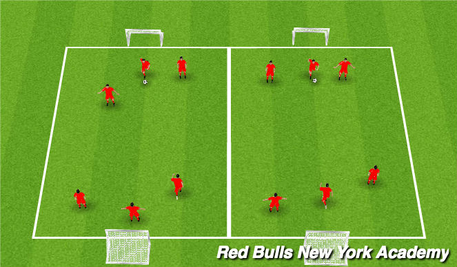 Football/Soccer Session Plan Drill (Colour): End game 3v3