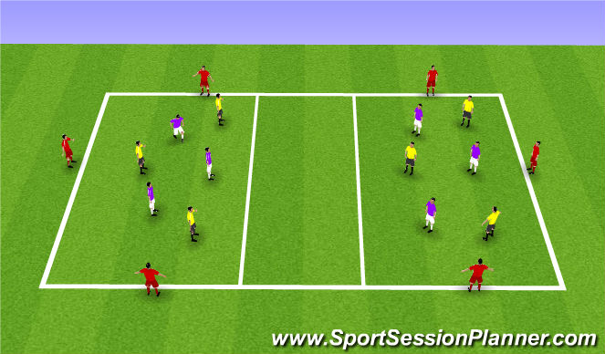 Football/Soccer Session Plan Drill (Colour): Screen 2