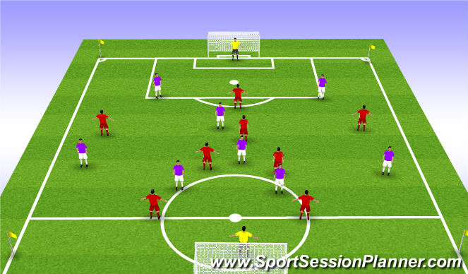 Football/Soccer Session Plan Drill (Colour): Screen 3