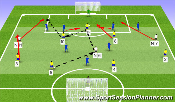 Football/Soccer Session Plan Drill (Colour): 8v8 + 3N