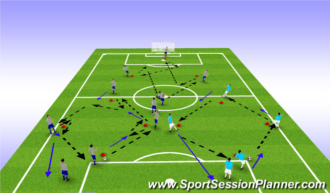 Football/Soccer Session Plan Drill (Colour): two touch passing warm up