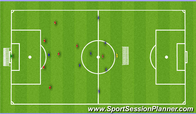 Football/Soccer Session Plan Drill (Colour): Whole