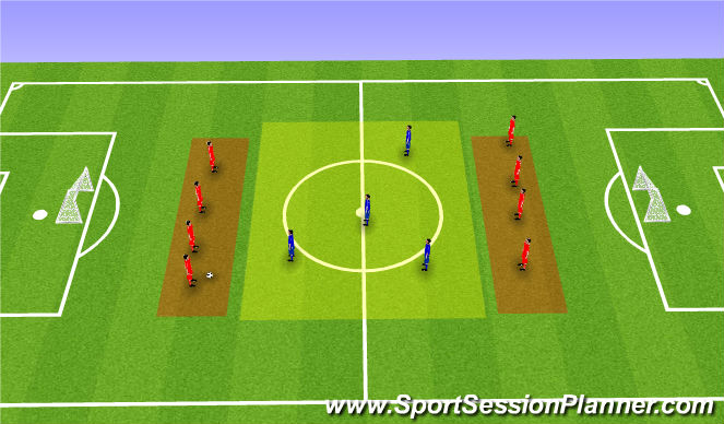 Football/Soccer Session Plan Drill (Colour): Part 1 (Technique)