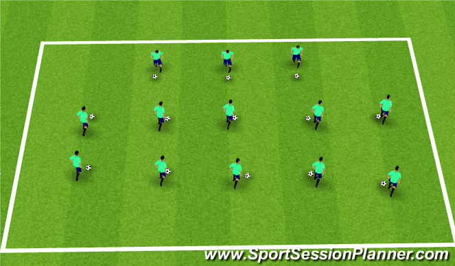 Football/Soccer Session Plan Drill (Colour): Techincal Warm Up- Foot Skills