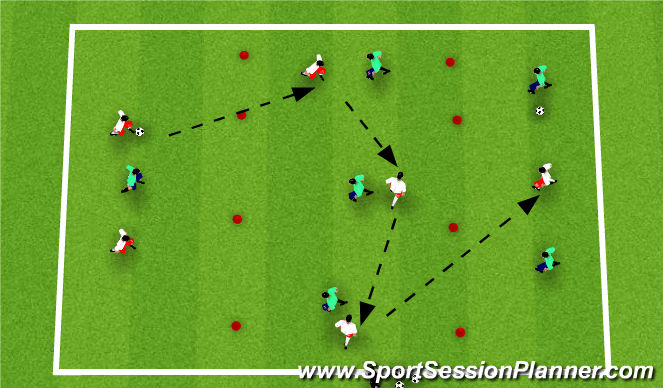 Football/Soccer Session Plan Drill (Colour): Inital Game-Midfield play