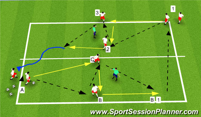 Football/Soccer Session Plan Drill (Colour): Main Activity