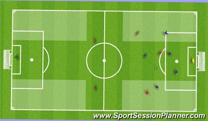 Football/Soccer Session Plan Drill (Colour): SSG