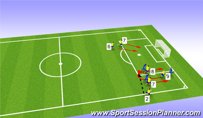 Football/Soccer Session Plan Drill (Colour): Screen 2