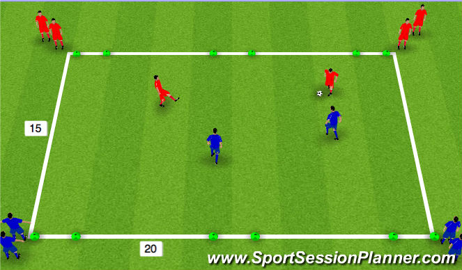Football/Soccer Session Plan Drill (Colour): 2 v 2 Defending to 3 goals
