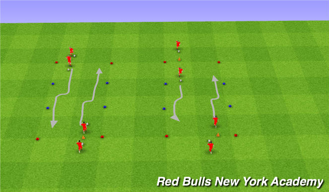 Football/Soccer Session Plan Drill (Colour): Technique of Flip Flap