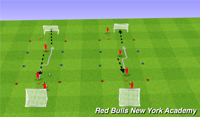 Football/Soccer Session Plan Drill (Colour): 1v1 - Opposed