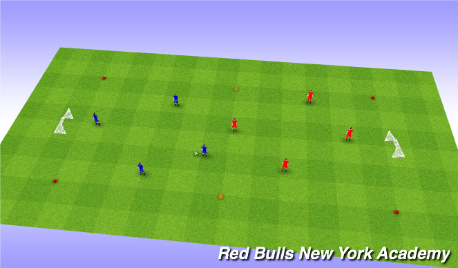 Football/Soccer Session Plan Drill (Colour): End Game