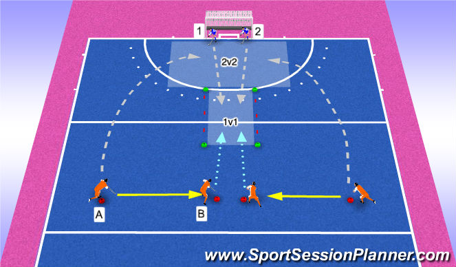 Hockey: 1v1 into a 2v2 engagement (Tactical: Offensive (Even Numbers ...