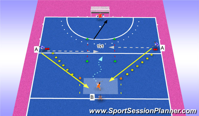 Hockey Session Plan Drill (Colour): Aerial turnover