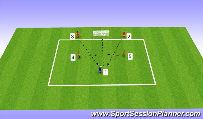 Football/Soccer: Soccer AM - FINISHER (Small-Sided Games, Academy Sessions)