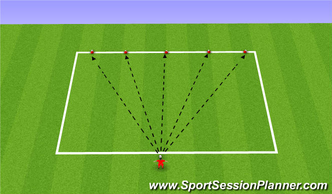 Football/Soccer Session Plan Drill (Colour): Soccer AM - KDB