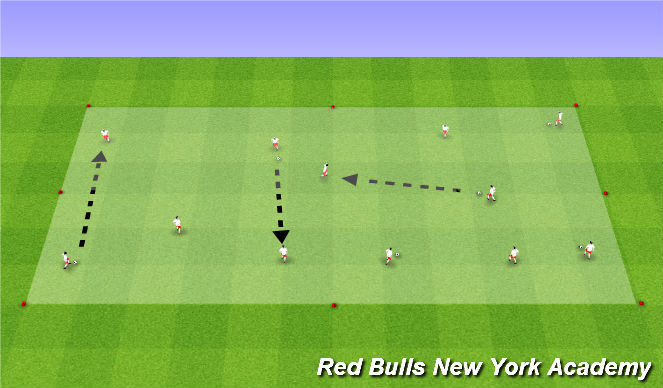 Football/Soccer Session Plan Drill (Colour): Ball Mastery