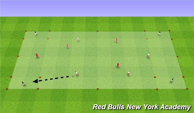 Football/Soccer Session Plan Drill (Colour): Individual/Group Tactics