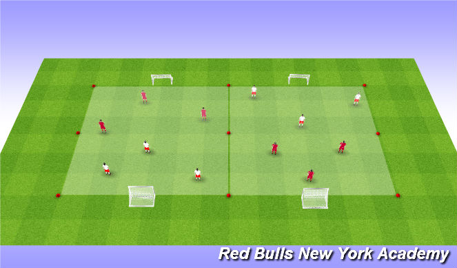 Football/Soccer Session Plan Drill (Colour): End Game