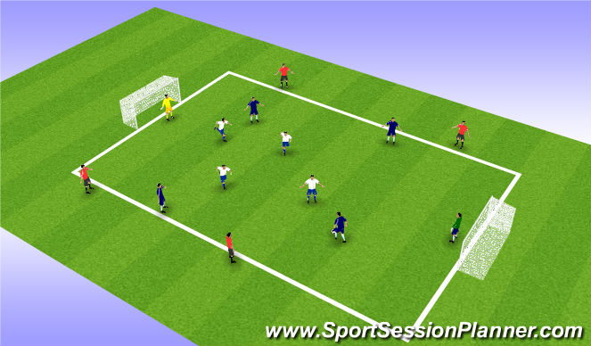 Football/Soccer Session Plan Drill (Colour): Wave