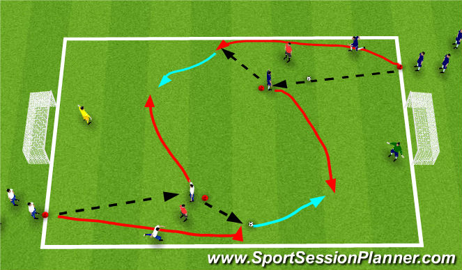 Football/Soccer Session Plan Drill (Colour): Overlapping